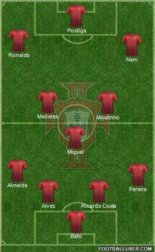 Portugal Formation 2014