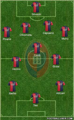 Cagliari Formation 2014