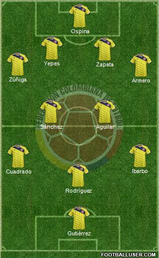 Colombia Formation 2014