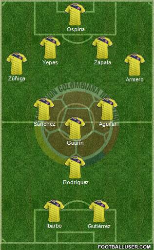 Colombia Formation 2014