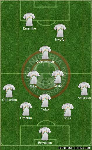 Nigeria Formation 2014