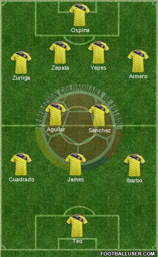 Colombia Formation 2014