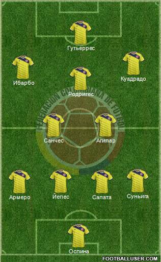 Colombia Formation 2014