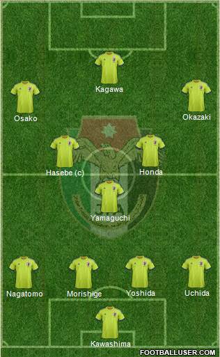 Japan Formation 2014