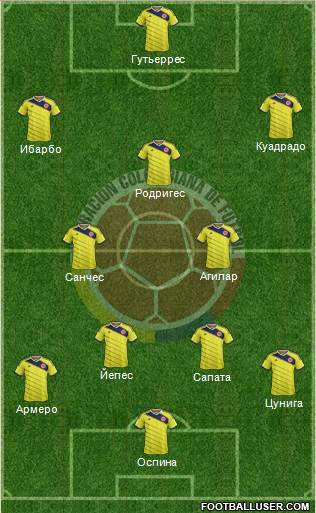 Colombia Formation 2014