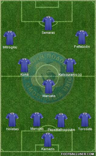 Greece Formation 2014