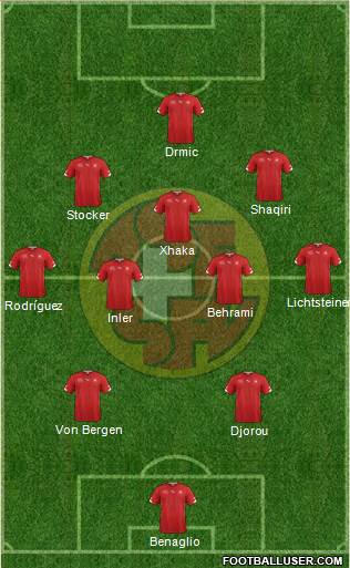 Switzerland Formation 2014