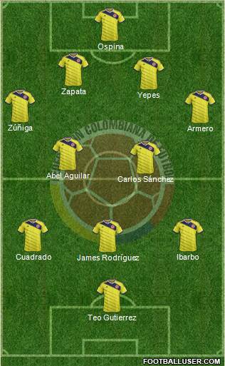 Colombia Formation 2014