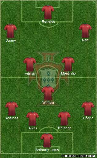 Portugal Formation 2014