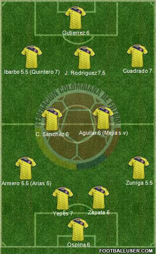 Colombia Formation 2014