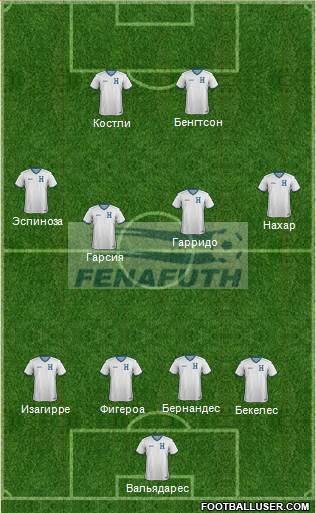 Honduras Formation 2014