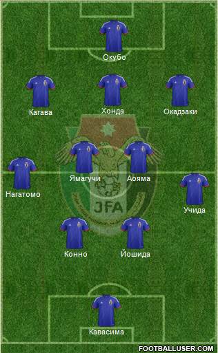 Japan Formation 2014