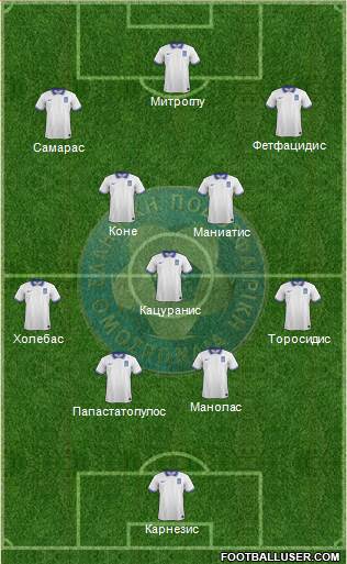 Greece Formation 2014