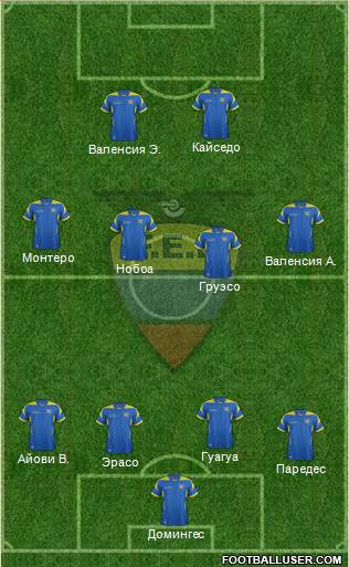 Ecuador Formation 2014