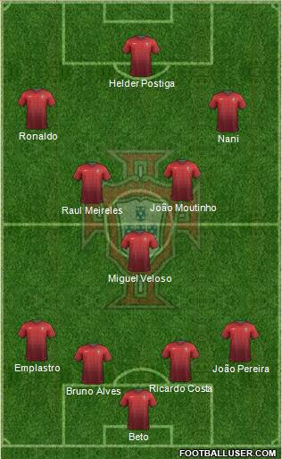 Portugal Formation 2014