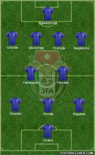 Japan Formation 2014