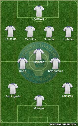 Greece Formation 2014