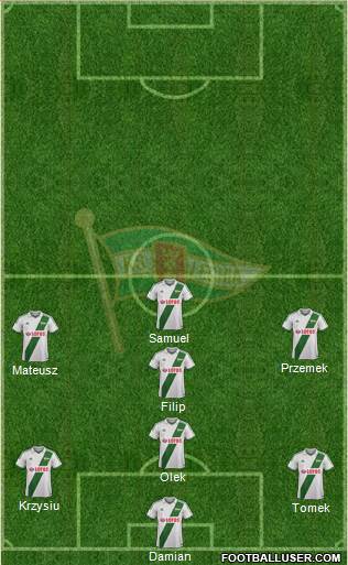 Lechia Gdansk Formation 2014