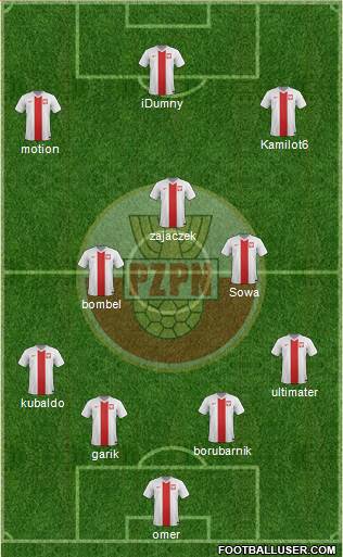 Poland Formation 2014