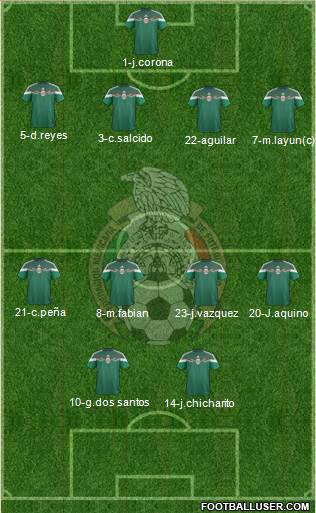 Mexico Formation 2014