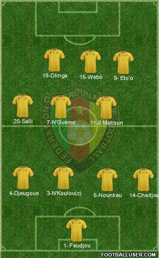 Cameroon Formation 2014