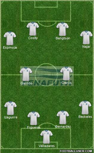 Honduras Formation 2014