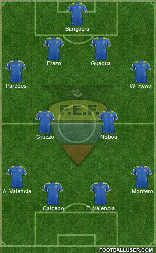 Ecuador Formation 2014