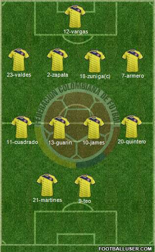 Colombia Formation 2014