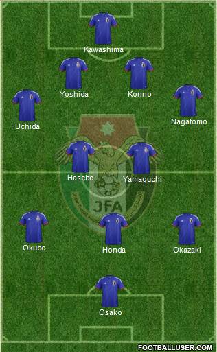 Japan Formation 2014