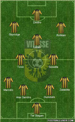 Vitesse Formation 2014