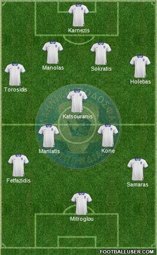 Greece Formation 2014