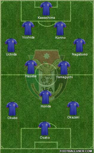 Japan Formation 2014