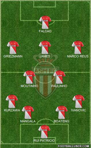 AS Monaco FC Formation 2014