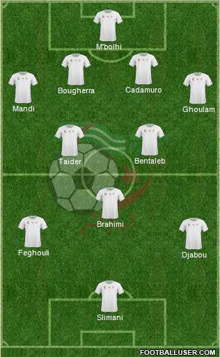 Algeria Formation 2014