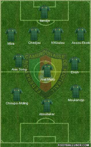 Cameroon Formation 2014