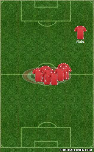 Austria Formation 2014