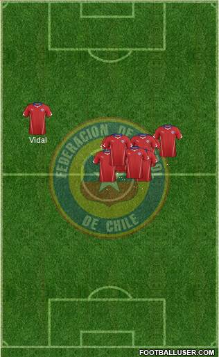 Chile Formation 2014