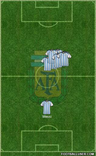 Argentina Formation 2014