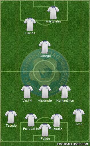 Greece Formation 2014