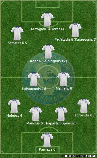 Greece Formation 2014