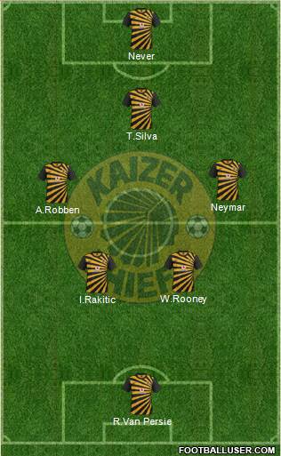 Kaizer Chiefs Formation 2014