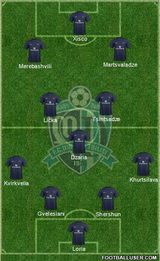 Dinamo Tbilisi Formation 2014