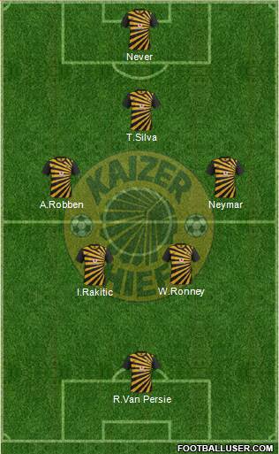 Kaizer Chiefs Formation 2014