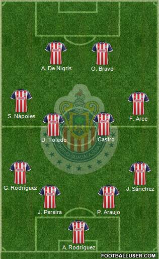 Club Guadalajara Formation 2014