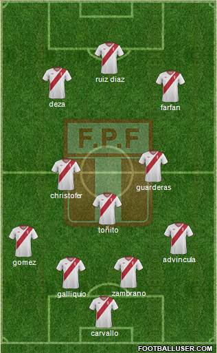 Peru Formation 2014