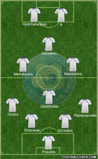 Greece Formation 2014