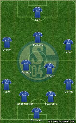 FC Schalke 04 Formation 2014