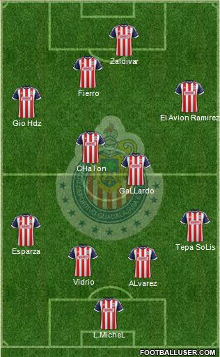 Club Guadalajara Formation 2014