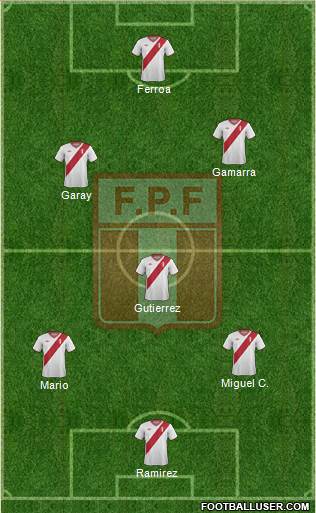 Peru Formation 2014