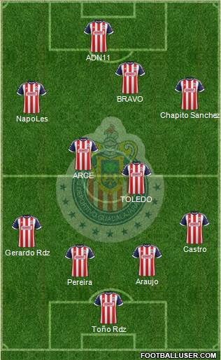 Club Guadalajara Formation 2014